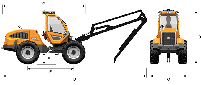sampo rosenlew harvester HR46X mõõtmed