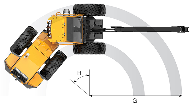 sampo rosenlew harvester HR46X pöördenurk